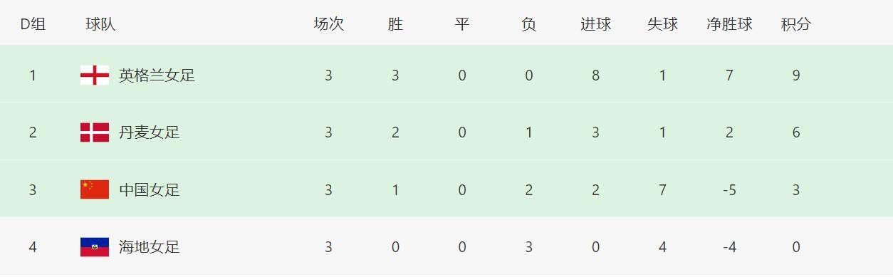 女m伺候女主人vk