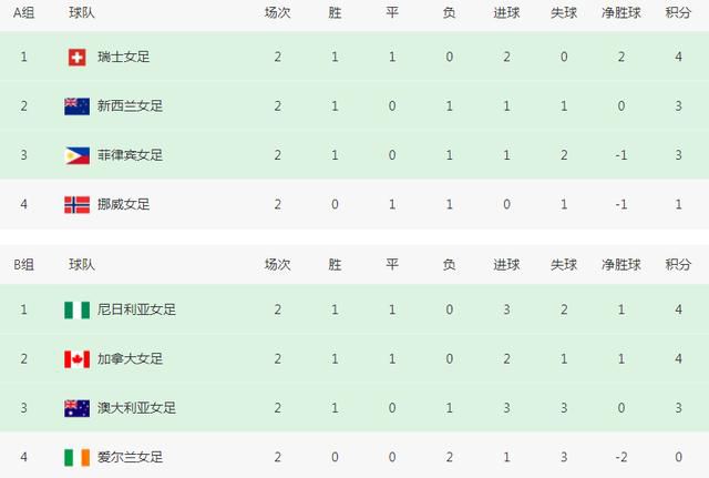 中文字幕网站在线观看