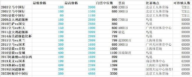 午夜精品久久久久久久99热