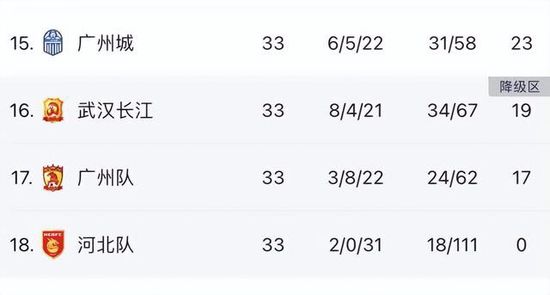新人类3