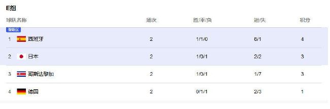 亚洲瑟瑟网