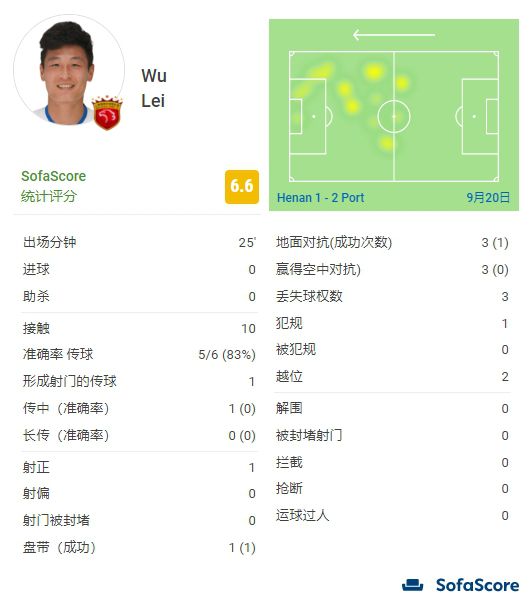 四虎地址8848jia