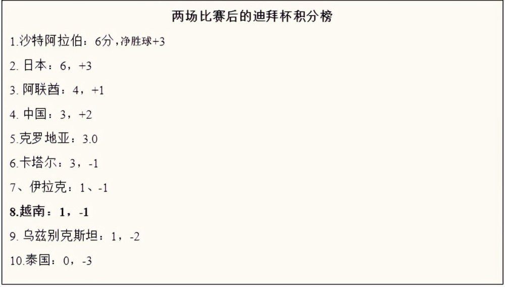 婷婷丁香综合网