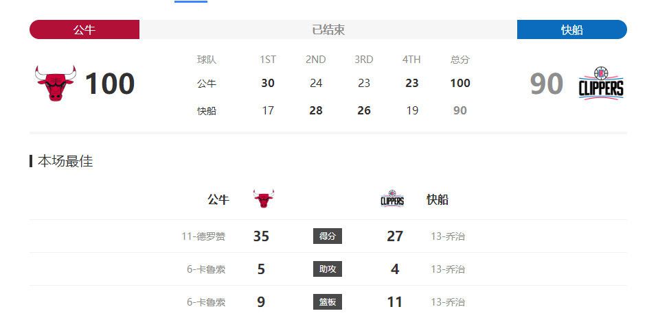 啊灬啊灬啊灬快灬深用口述视频
