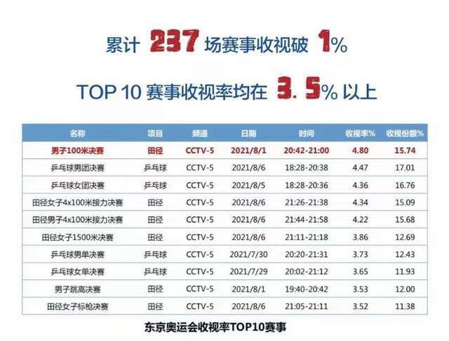 茎交小说